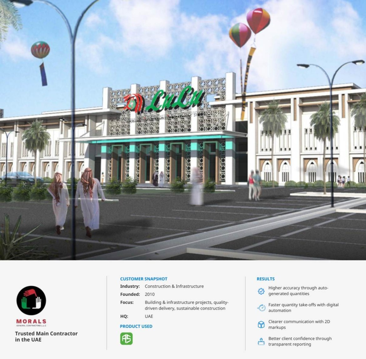Infographic showing a Cubicost case study for Lulu Hypermarket at Atyaf Mall, Abu Dhabi. Customer snapshot includes Morals General Contracting as the main contractor. Industry: Construction and Infrastructure. Founded in 2010. Focus: Building and infrastructure projects with quality-driven delivery and sustainable construction. Headquarters located in the UAE. Cubicost products used include Cubicost TAS. Project results highlighted are higher accuracy through auto-generated quantities, faster quantity take-offs using digital automation, clearer communication through 2D markups, and improved client confidence through transparent quantity reporting.